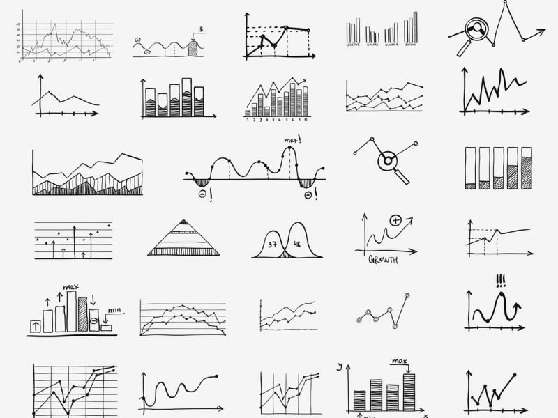 How to develop a graphical framework to chart your research