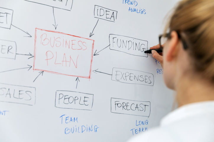 Write a business plan for a university spin-out company