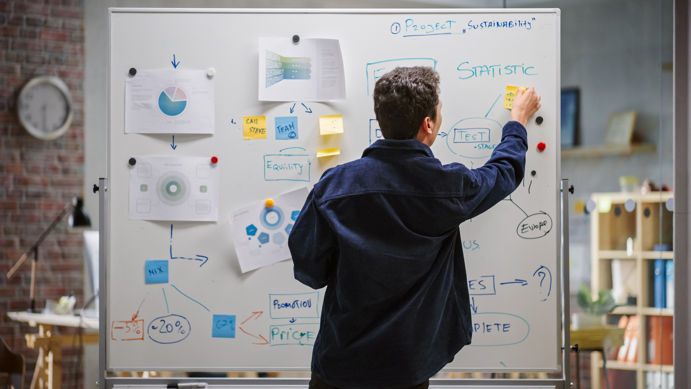 Plan your route from research to market