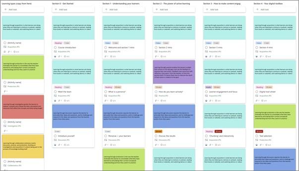 A storyboard displaying the framework for a new course