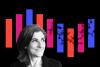 Raffaella Ocone is a professor of chemical engineering at Heriot-Watt University